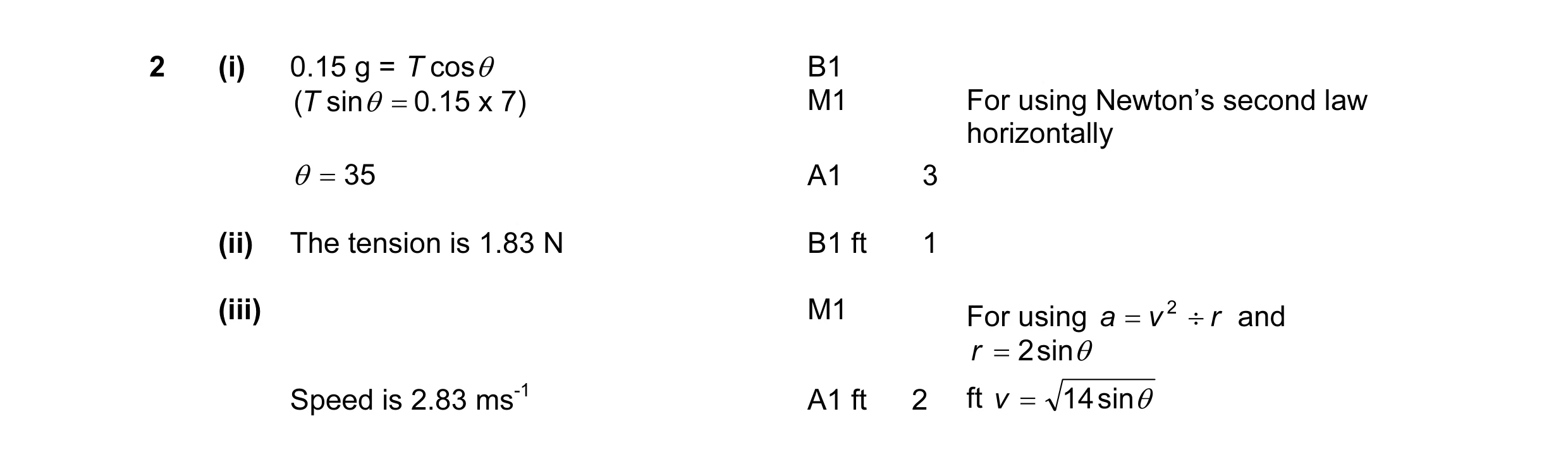 Mark scheme for question 2