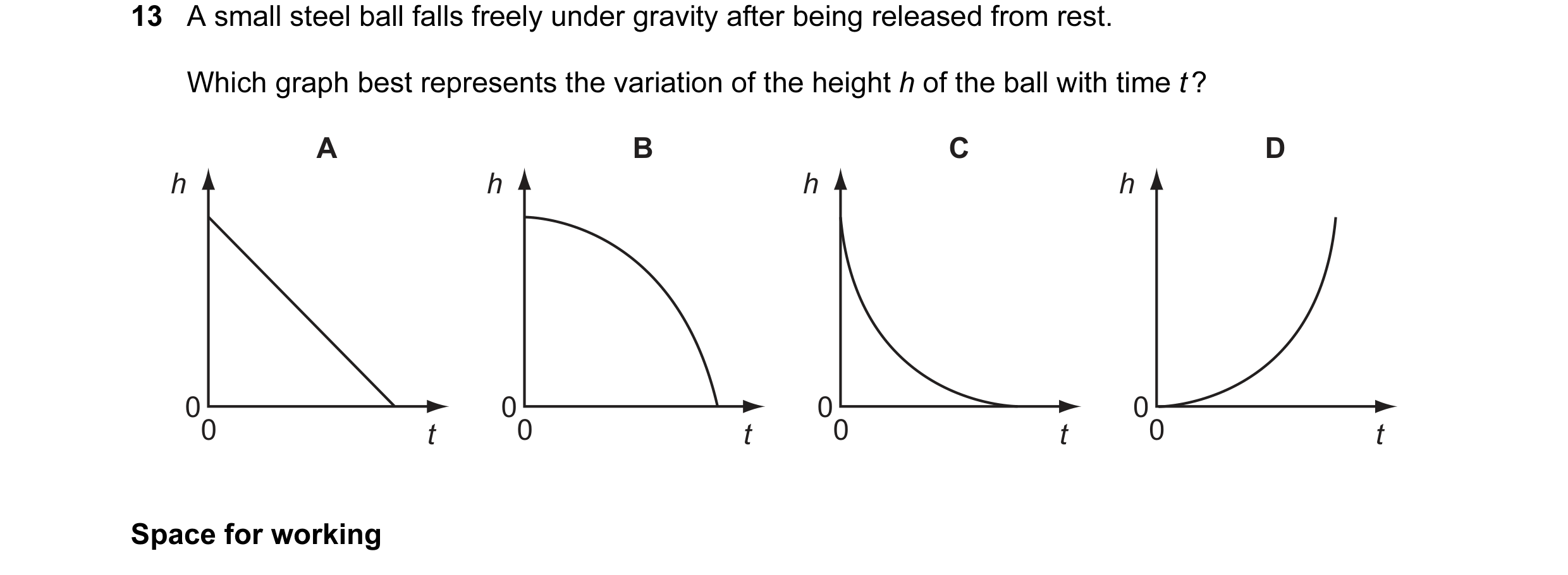 Question 26: A small steel ball falls freely under gravity after being released from rest. Which graph best represents the variation of the height h of …