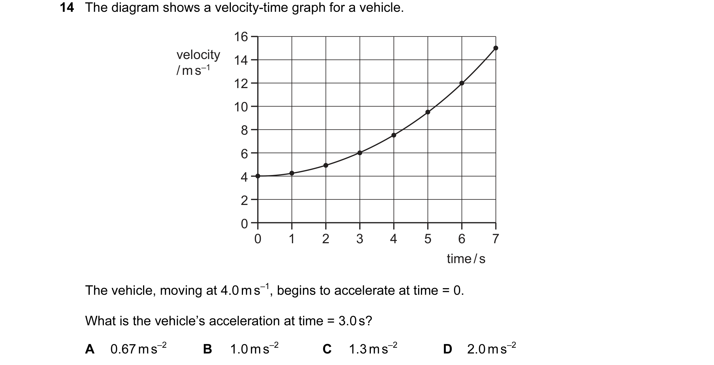 Question 3: The diagram shows a velocity-time graph for a vehicle. 16 velocity 14 / m s–1 12 10 8 6 4 2 0 0 1 2 3 4 5 6 7 time / s The vehicle, moving …