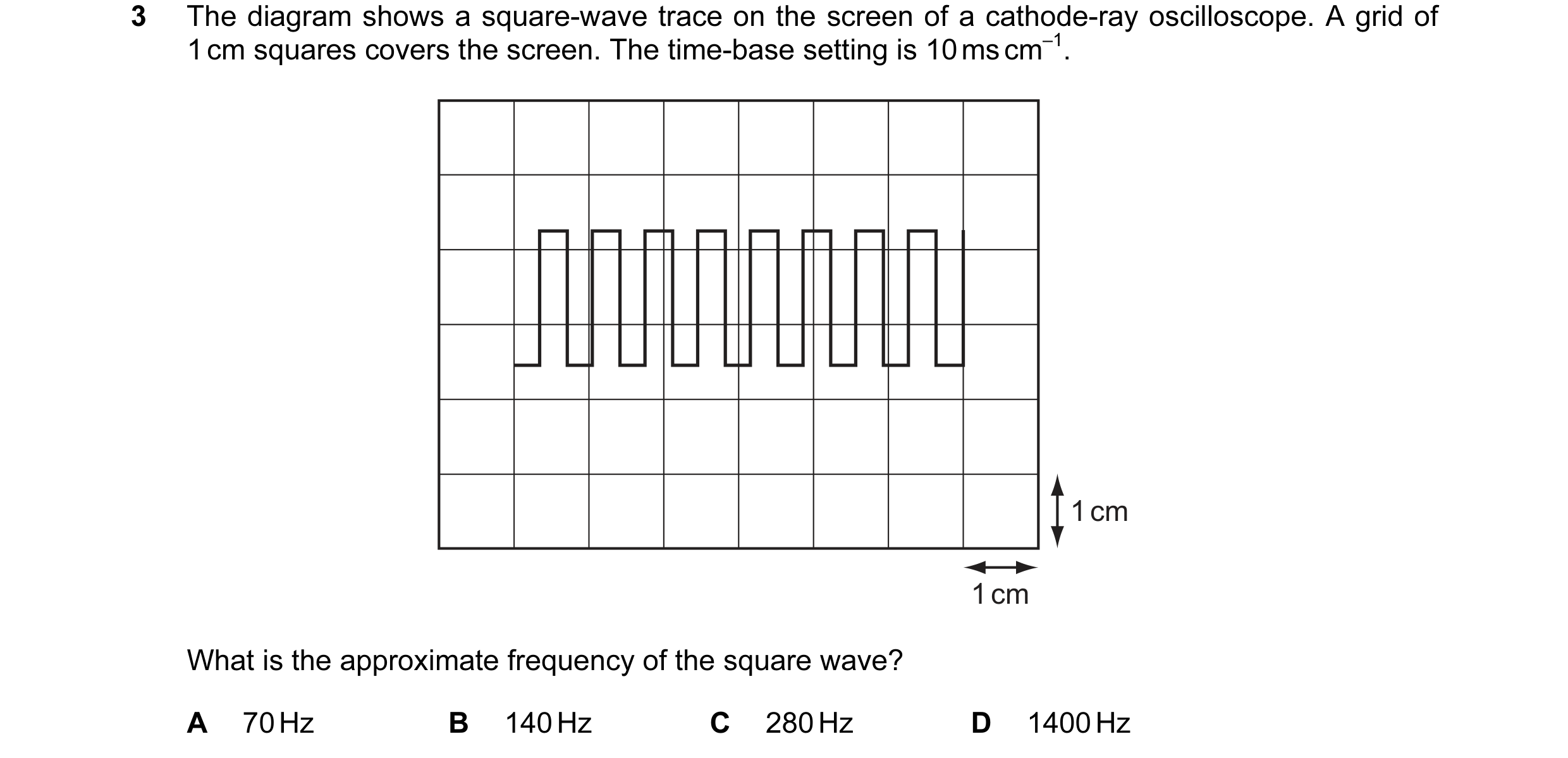 Question 18: The diagram shows a square-wave trace on the screen of a cathode-ray oscilloscope. A grid of 1 cm squares covers the screen. The time-base …