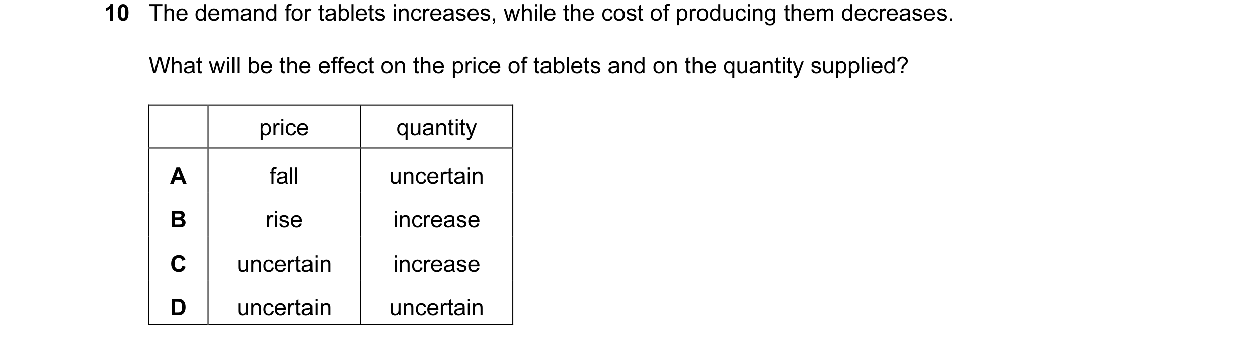 Question 145: The demand for tablets increases, while the cost of producing them decreases. What will be the effect on the price of tablets and on the qu…