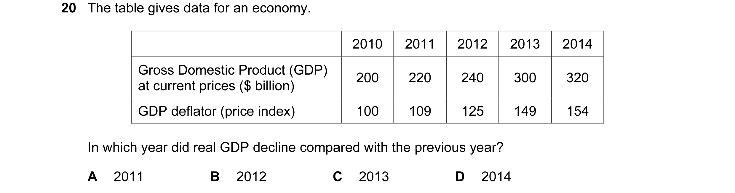 Question 108: The table gives data for an economy. 2010 2011 2012 2013 2014 Gross Domestic Product (GDP) 200 220 240 300 320 at current prices ($ billion…