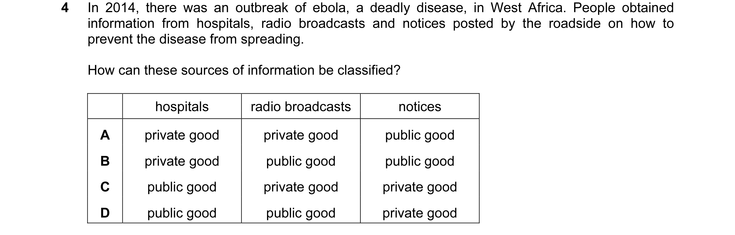 Question 52: In 2014, there was an outbreak of ebola, a deadly disease, in West Africa. People obtained information from hospitals, radio broadcasts and…
