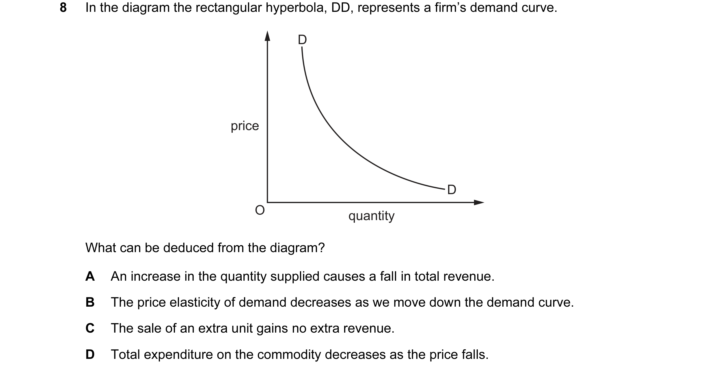 Question 130: In the diagram the rectangular hyperbola, DD, represents a firm’s demand curve. D price D O quantity What can be deduced from the diagram? …