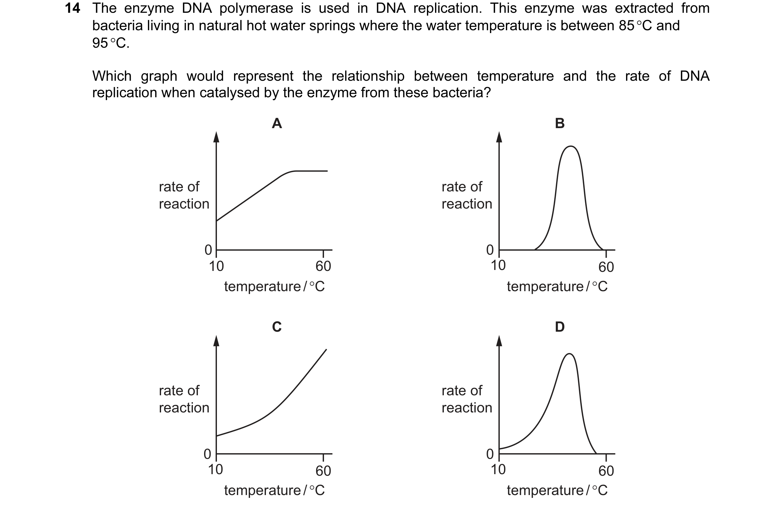 Question 59: The enzyme DNA polymerase is used in DNA replication. This enzyme was extracted from bacteria living in natural hot water springs where the…