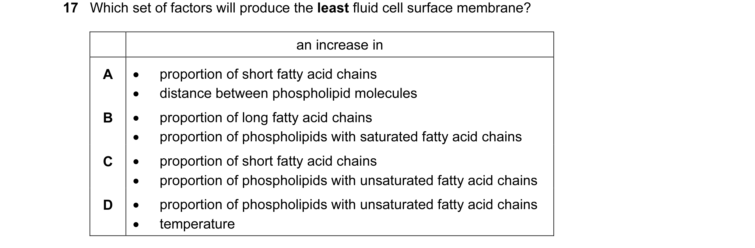 Question 52: Which set of factors will produce the least fluid cell surface membrane? an increase in A • proportion of short fatty acid chains • distanc…