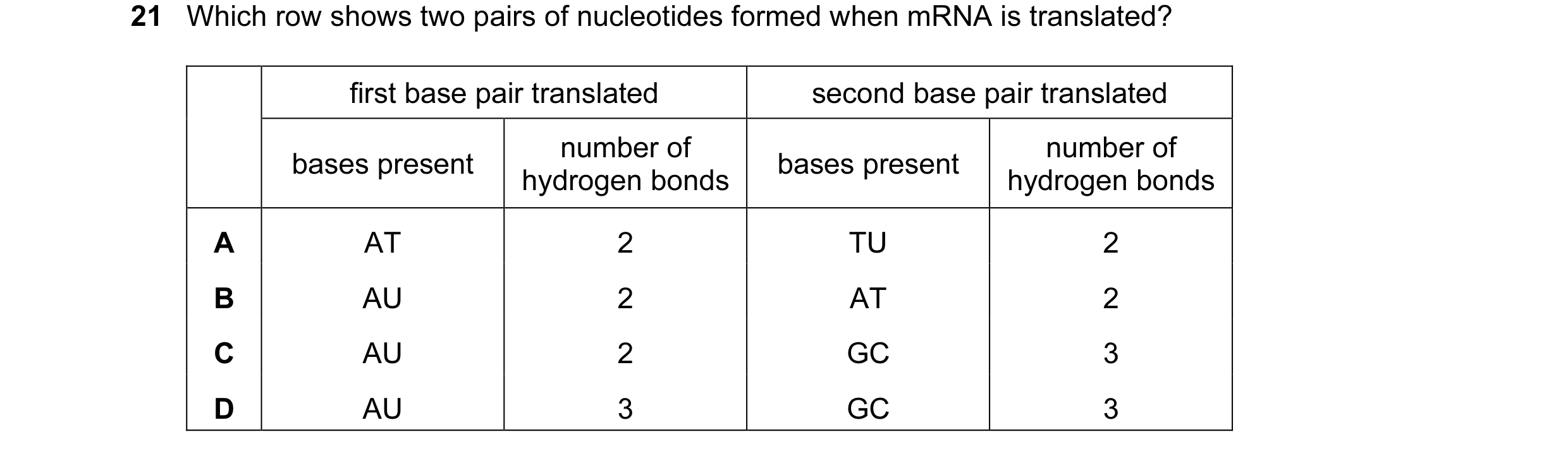 Question 70: Which row shows two pairs of nucleotides formed when mRNA is translated? first base pair translated second base pair translated number of n…
