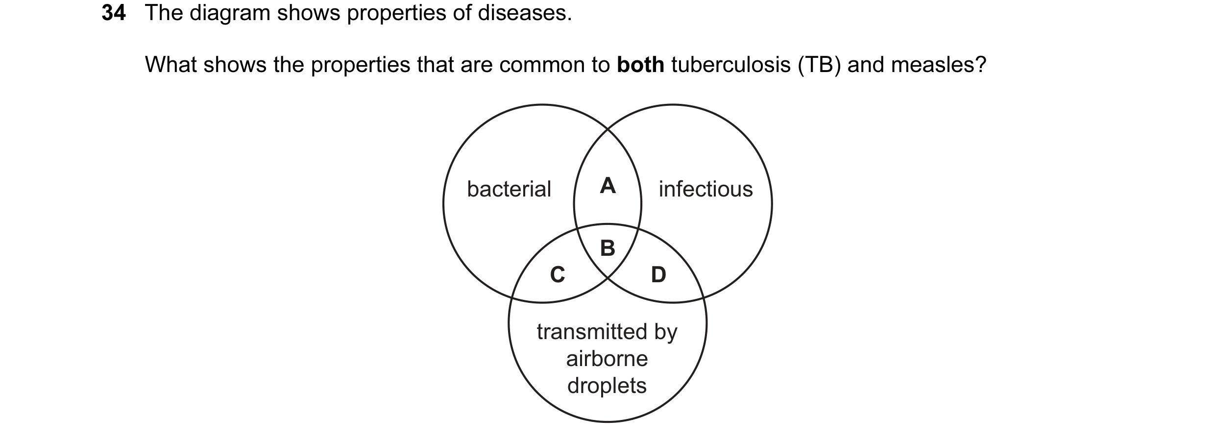 Question 68: The diagram shows properties of diseases. What shows the properties that are common to both tuberculosis (TB) and measles? bacterial A infe…