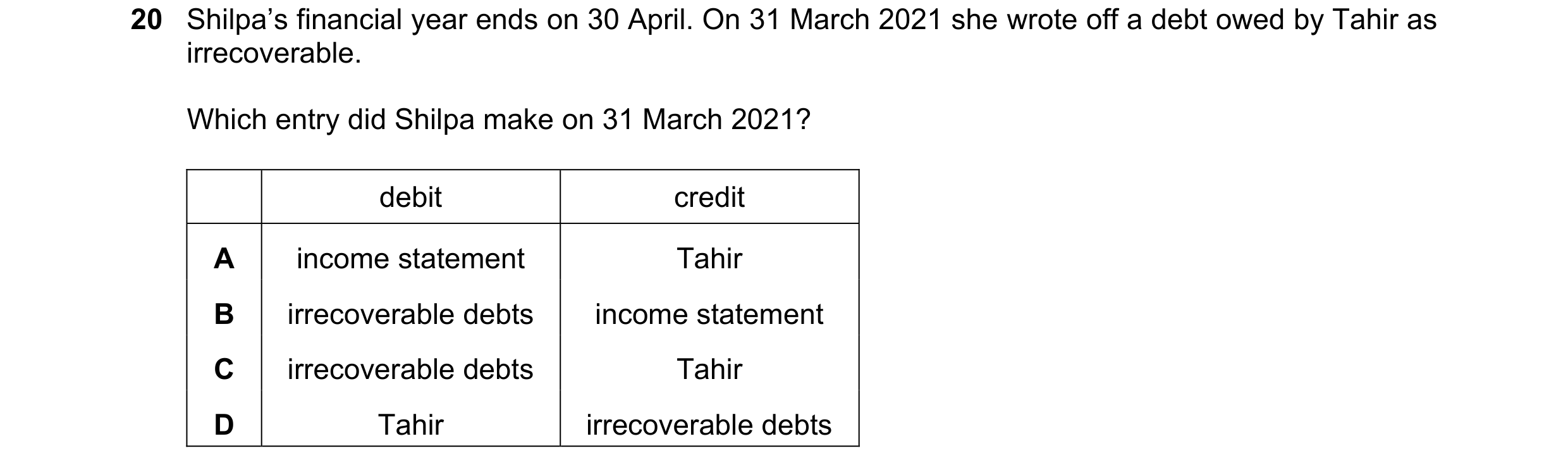 Question 14: Shilpa’s financial year ends on 30 April. On 31 March 2021 she wrote off a debt owed by Tahir as irrecoverable. Which entry did Shilpa make…