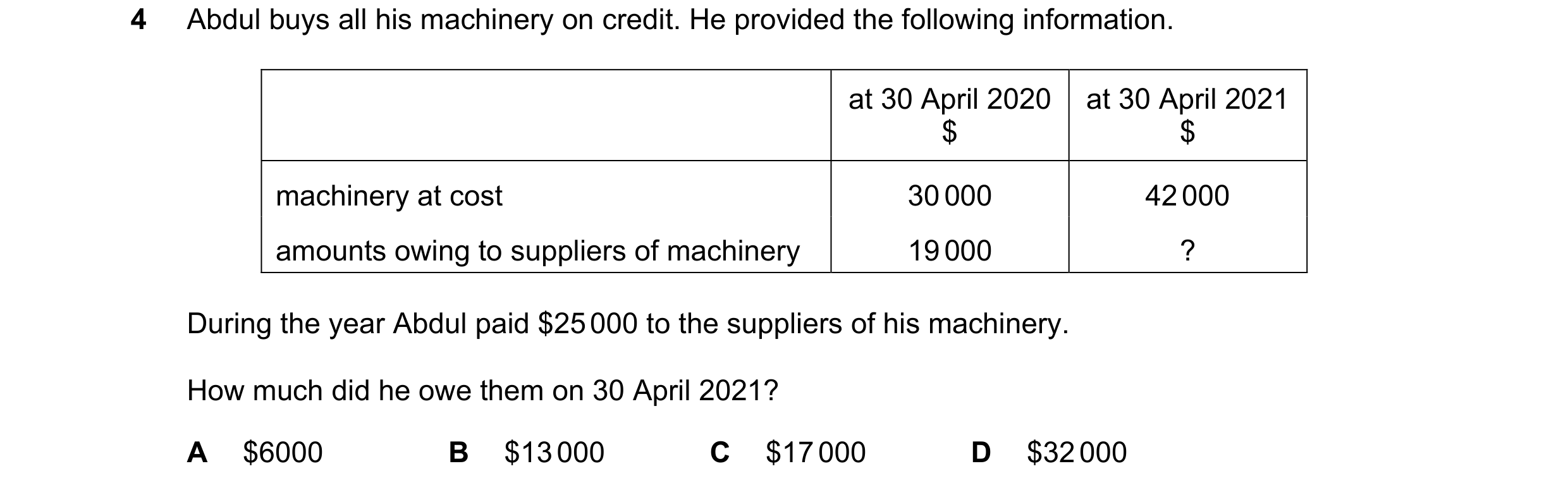 Question 19: Abdul buys all his machinery on credit. He provided the following information. at 30 April 2020 at 30 April 2021 $ $ machinery at cost 30 0…