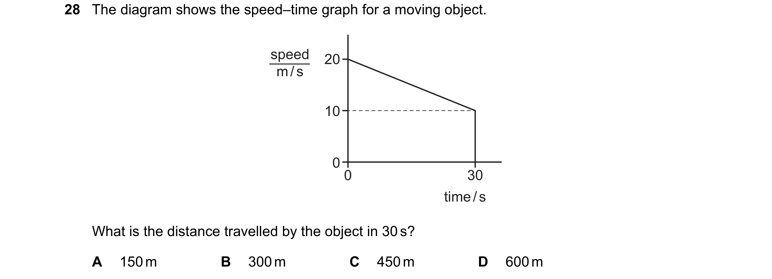 Question 46: The diagram shows the speed–time graph for a moving object. speed 20 m / s 10 0 0 30 time / s What is the distance travelled by the object …