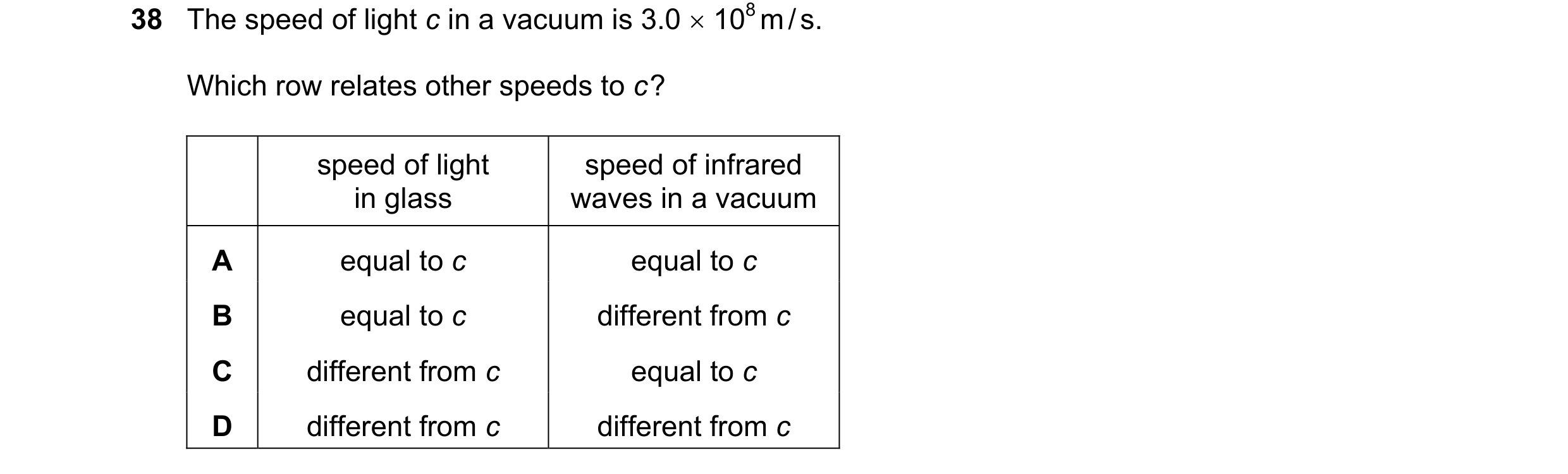Question 29: The speed of light c in a vacuum is 3.0  108 m / s. Which row relates other speeds to c ? speed of light speed of infrared in glass waves …