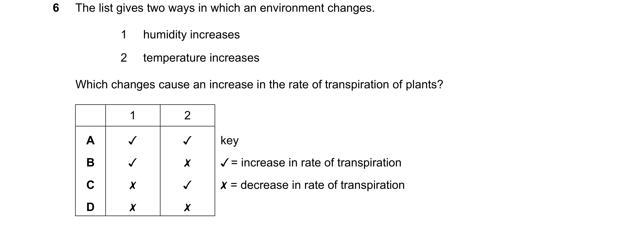 Question 18: The list gives two ways in which an environment changes.
1 humidity increases
2 temperature increases
Which changes cause an increase in…