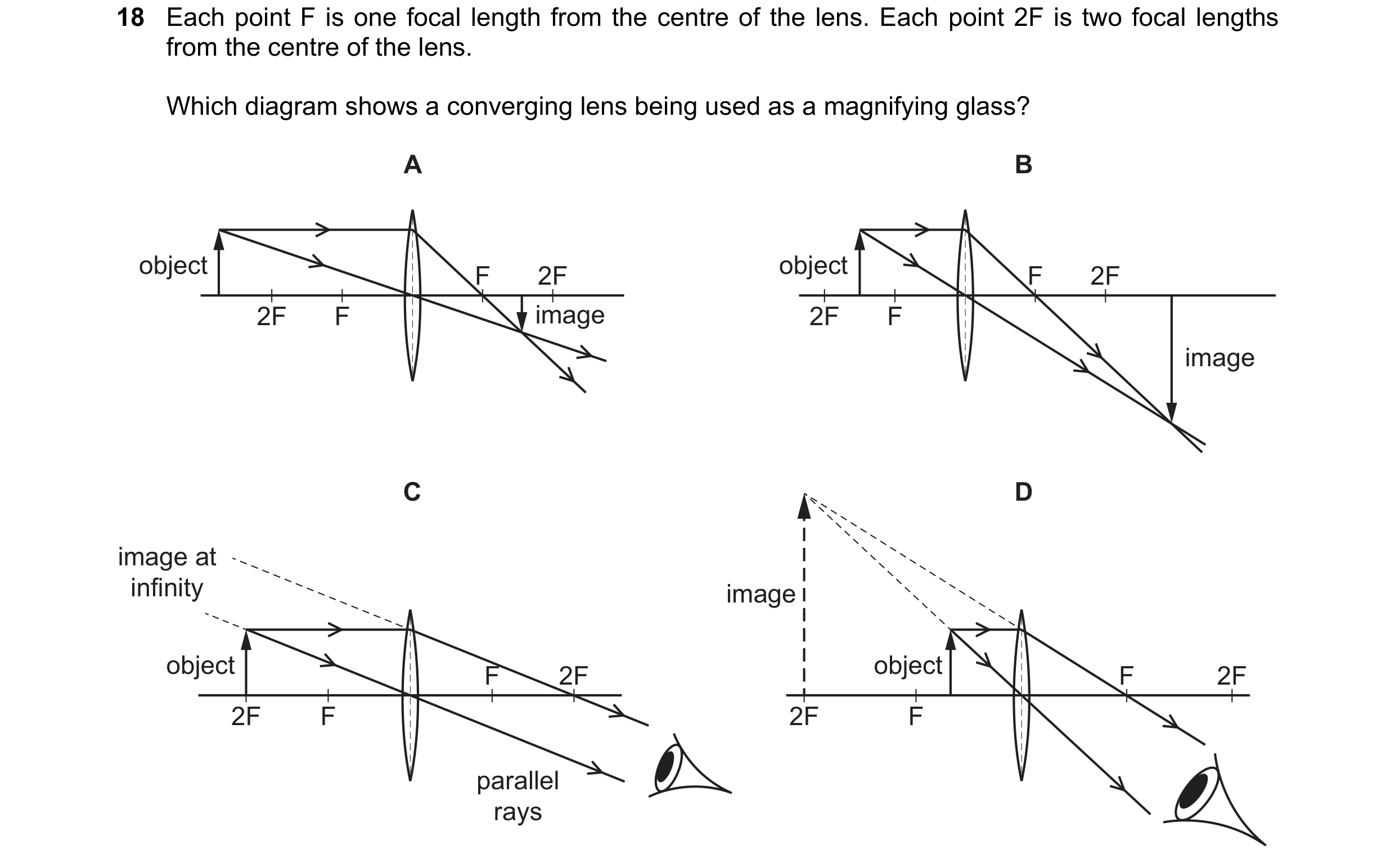 Question 137: Each point F is one focal length from the centre of the lens. Each point 2F is two focal lengths from the centre of the lens. Which diagram…