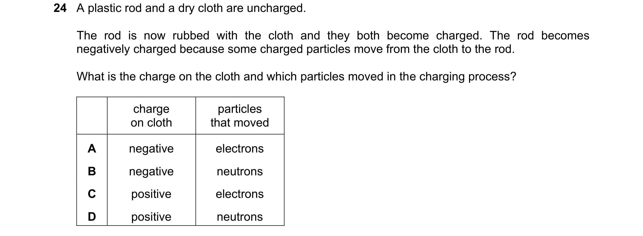 Question 112: A plastic rod and a dry cloth are uncharged. The rod is now rubbed with the cloth and they both become charged. The rod becomes negatively …