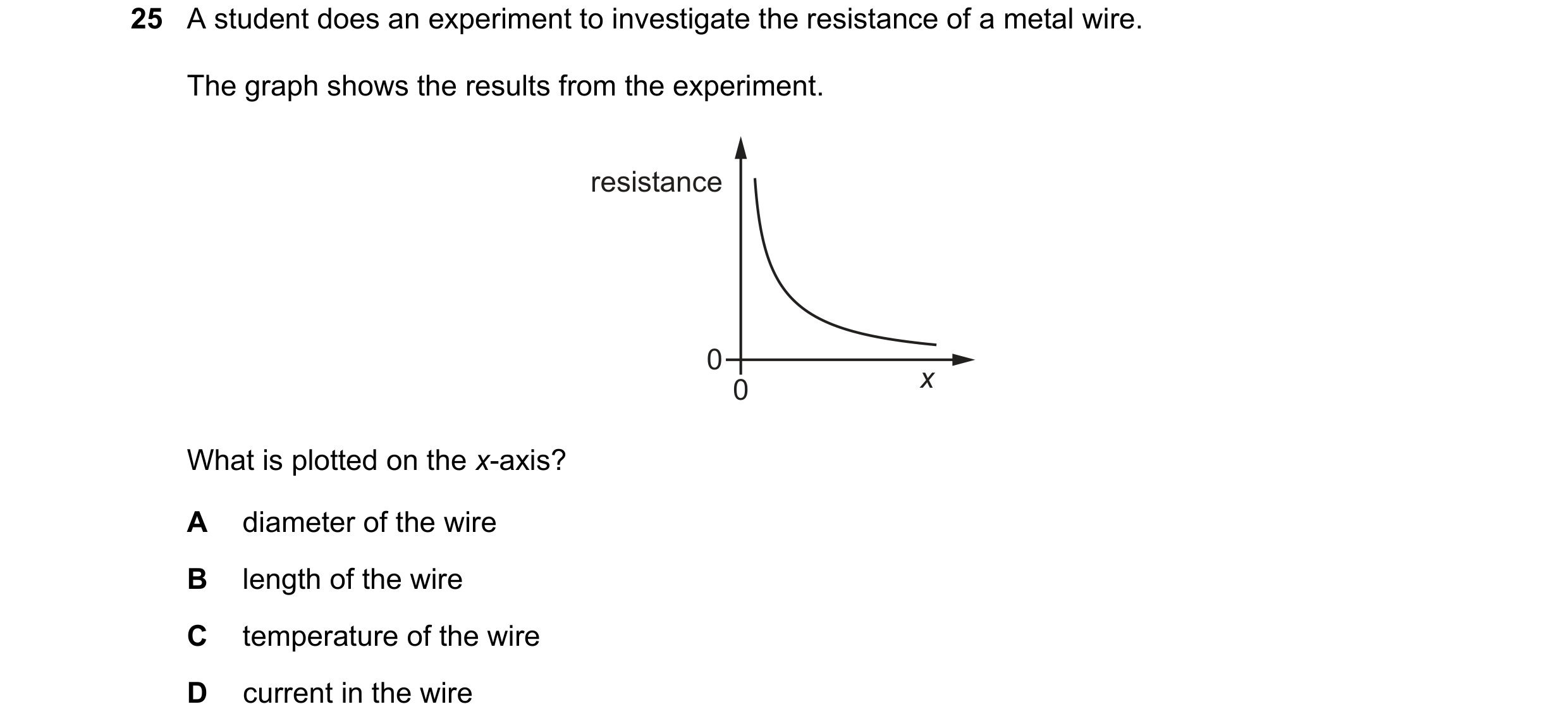 Question 169: A student does an experiment to investigate the resistance of a metal wire. The graph shows the results from the experiment. resistance 0 0…