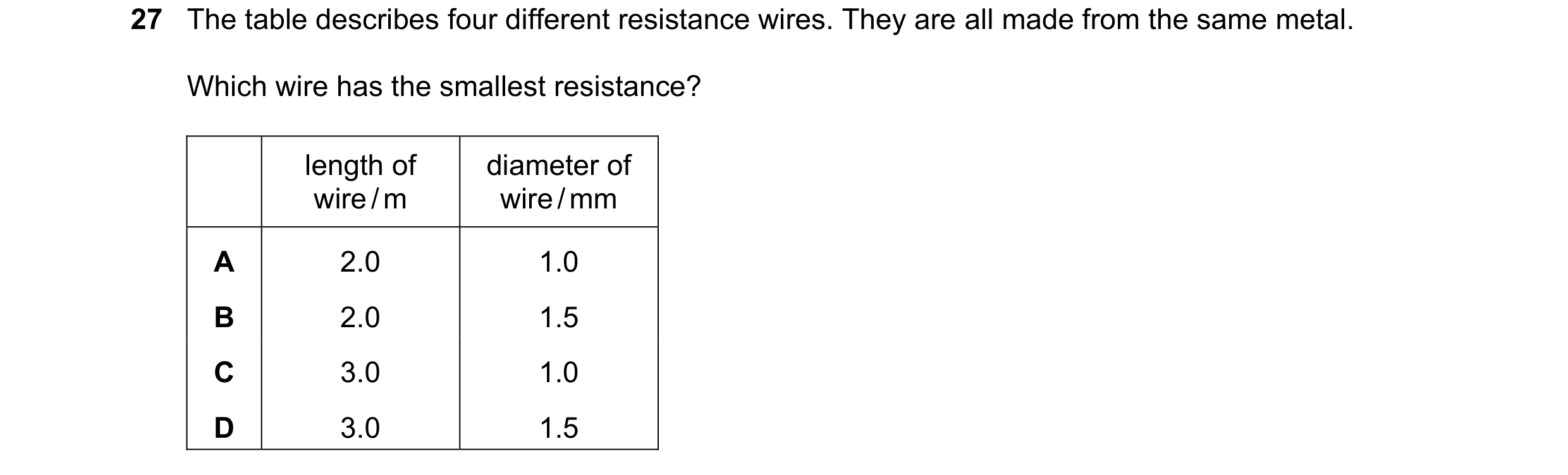 Question 171: The table describes four different resistance wires. They are all made from the same metal. Which wire has the smallest resistance? length …