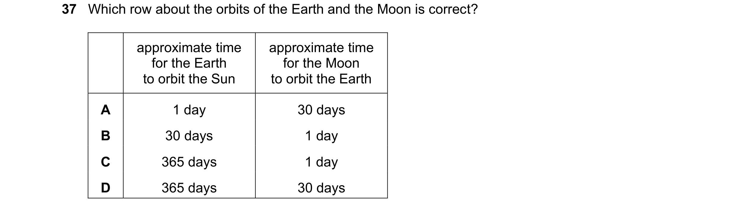 Question 8: Which row about the orbits of the Earth and the Moon is correct? approximate time approximate time for the Earth for the Moon to orbit the …
