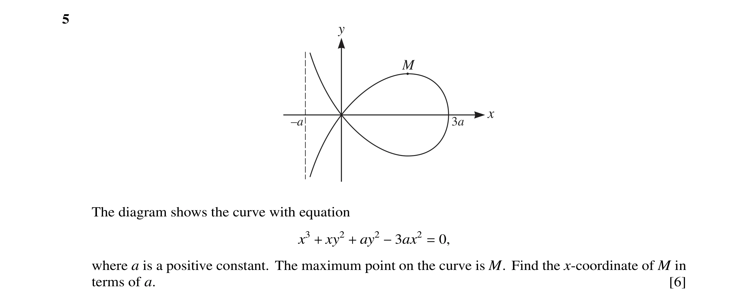 Question 30: y M x –a 3a The diagram shows the curve with equation x3 xy2 ay2 0, + + −3ax2 = where a is a positive constant. The maximum point on the cu…