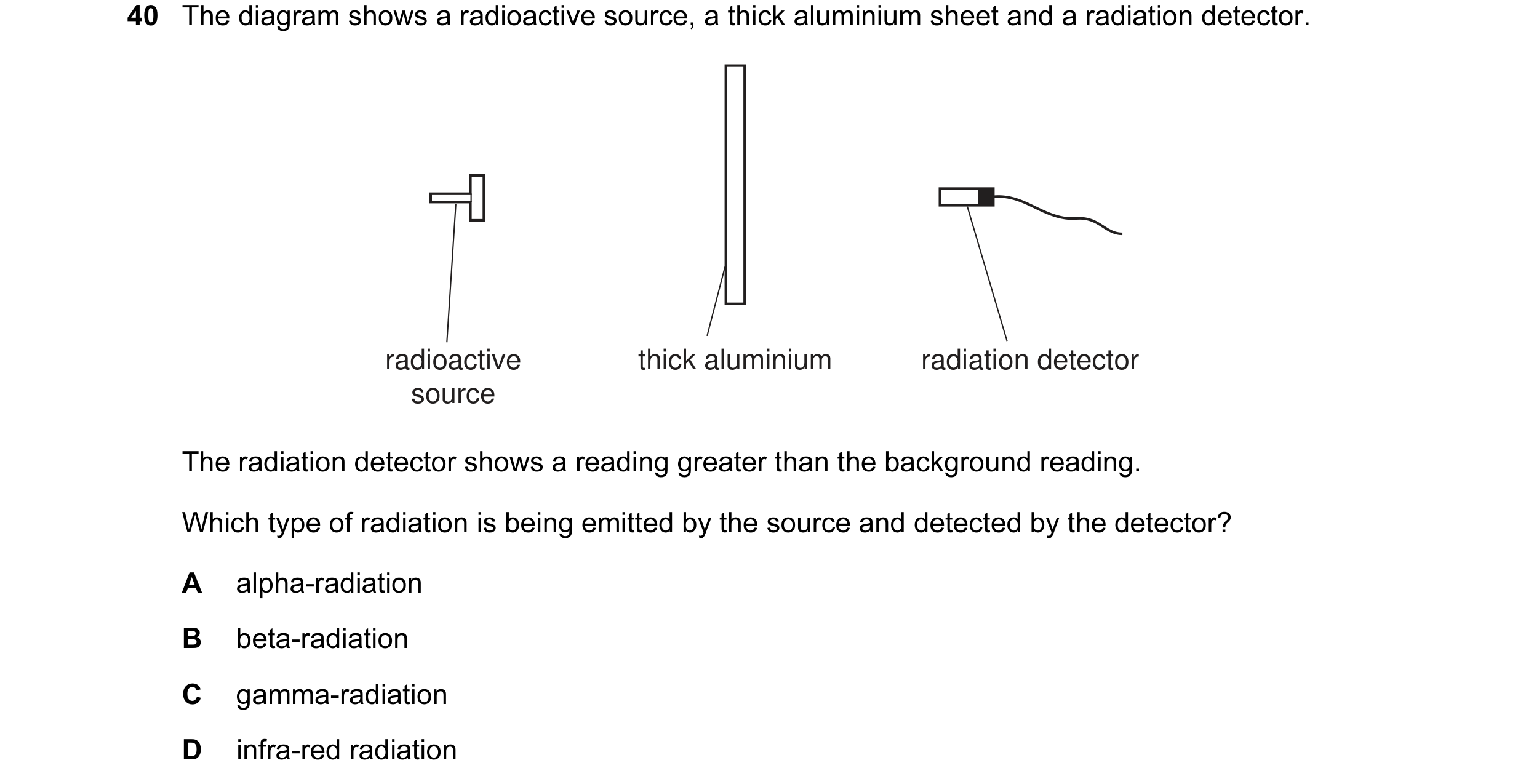 Question 11: The diagram shows a radioactive source, a thick aluminium sheet and a radiation detector. radioactive thick aluminium radiation detector so…
