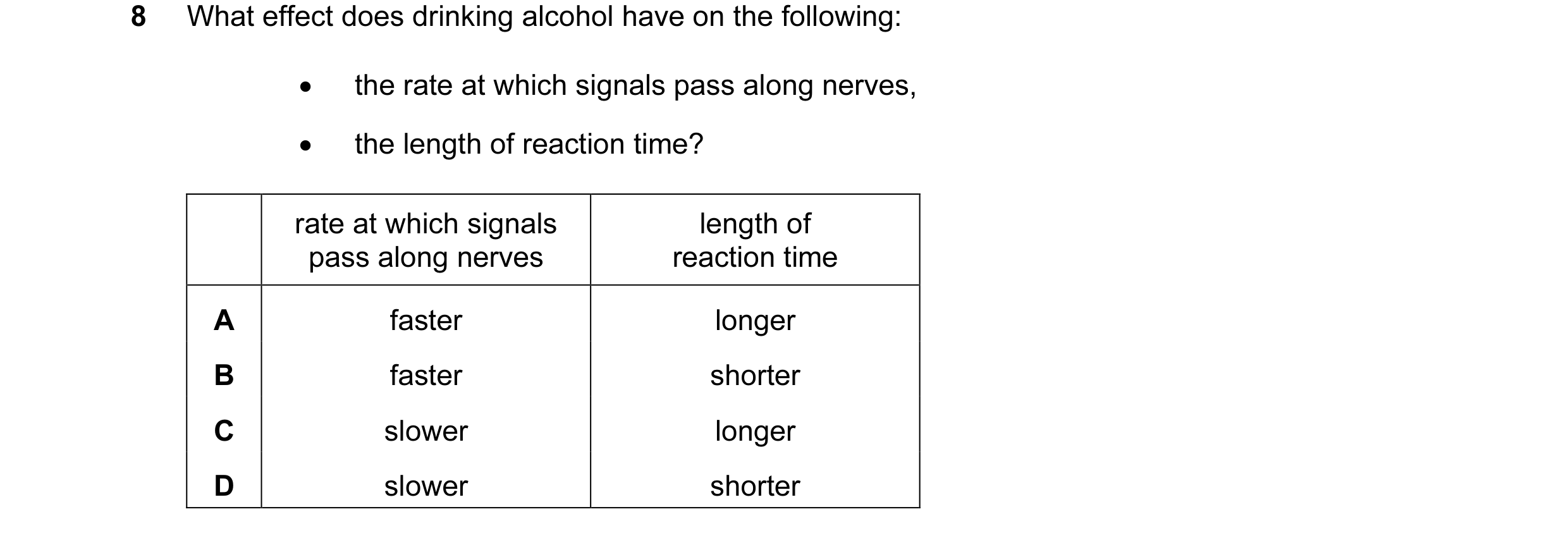 Question 5: What effect does drinking alcohol have on the following: • the rate at which signals pass along nerves, • the length of reaction time? rate…