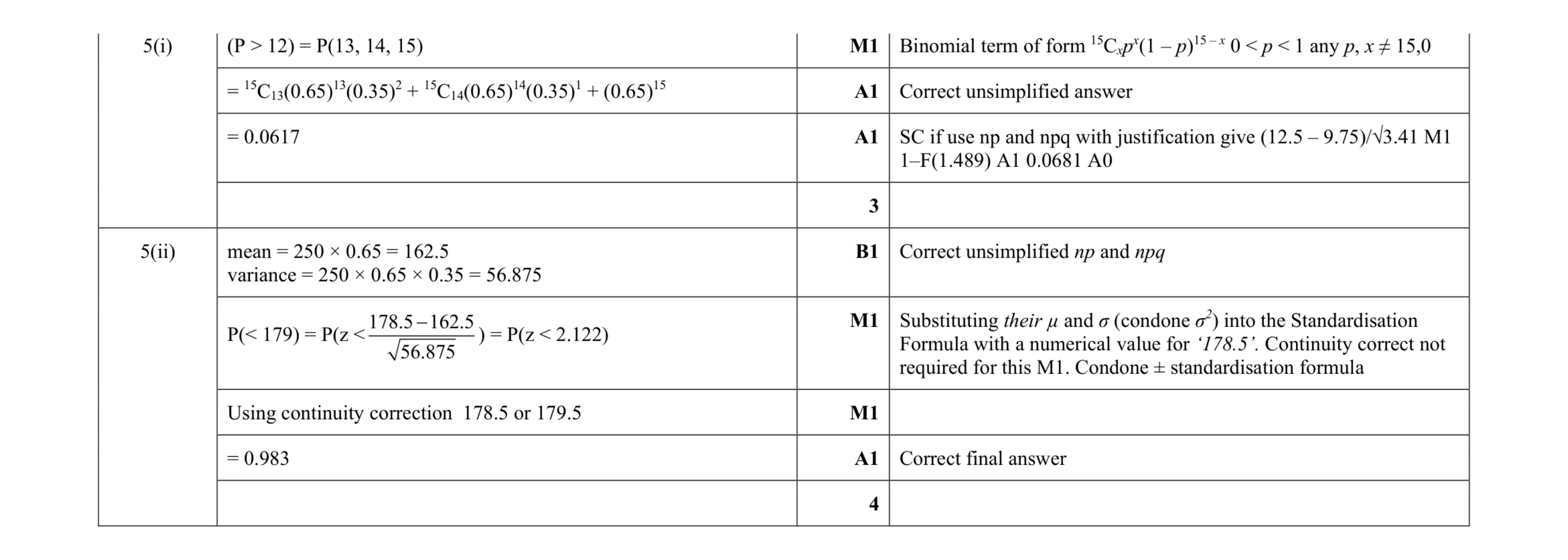 Mark scheme for question 62