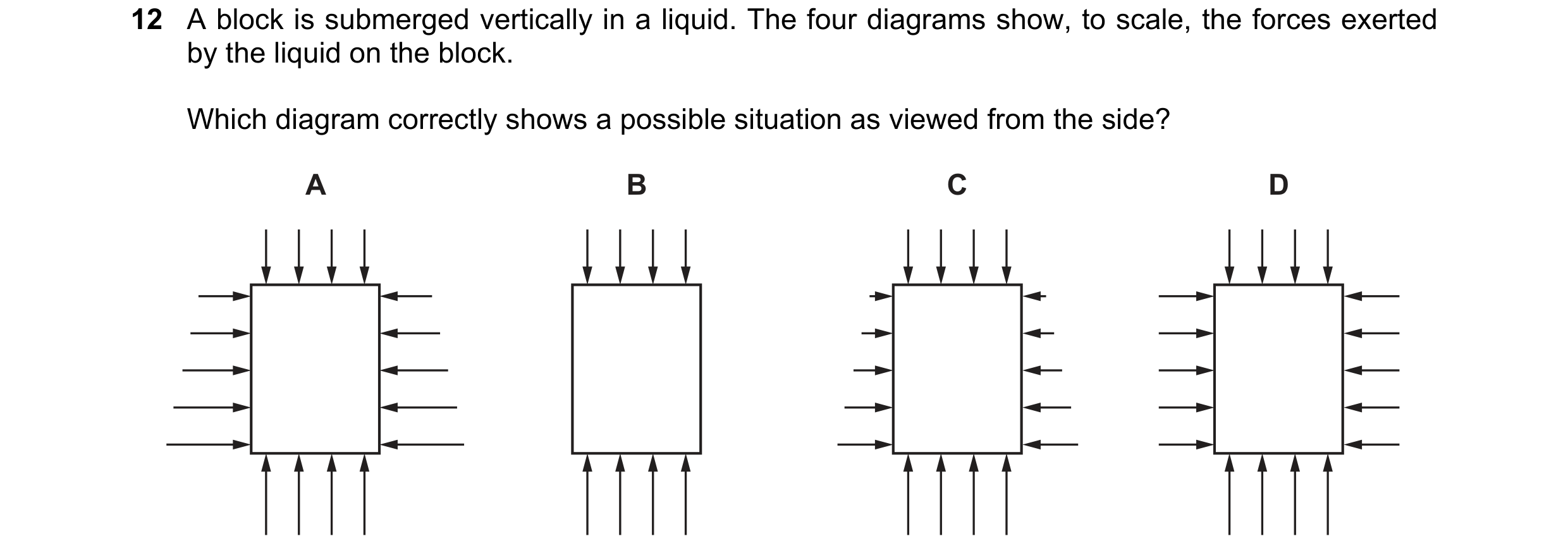 Question 85: A block is submerged vertically in a liquid. The four diagrams show, to scale, the forces exerted by the liquid on the block. Which diagram…