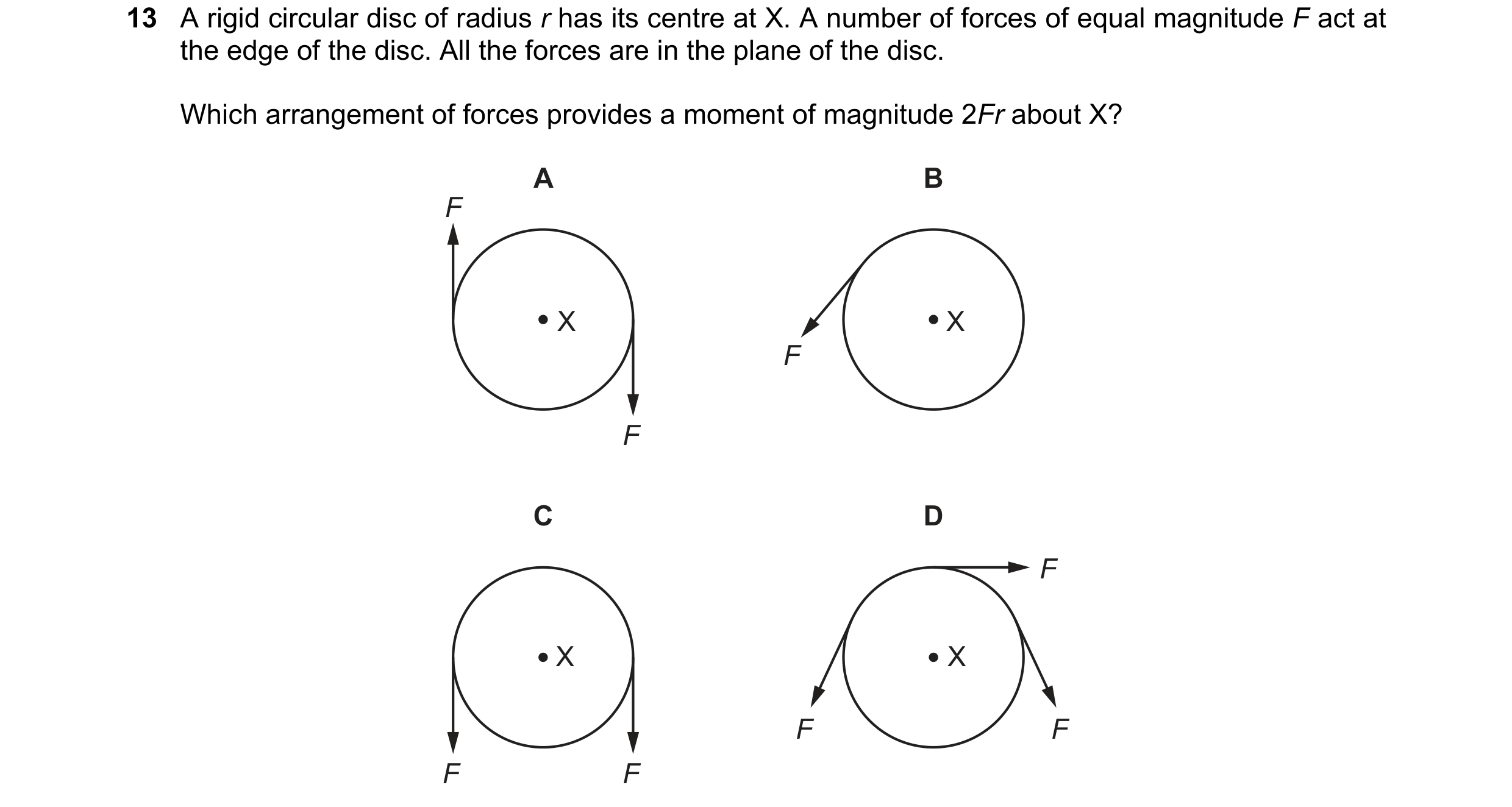 Question 68: A rigid circular disc of radius r has its centre at X. A number of forces of equal magnitude F act at the edge of the disc. All the forces …