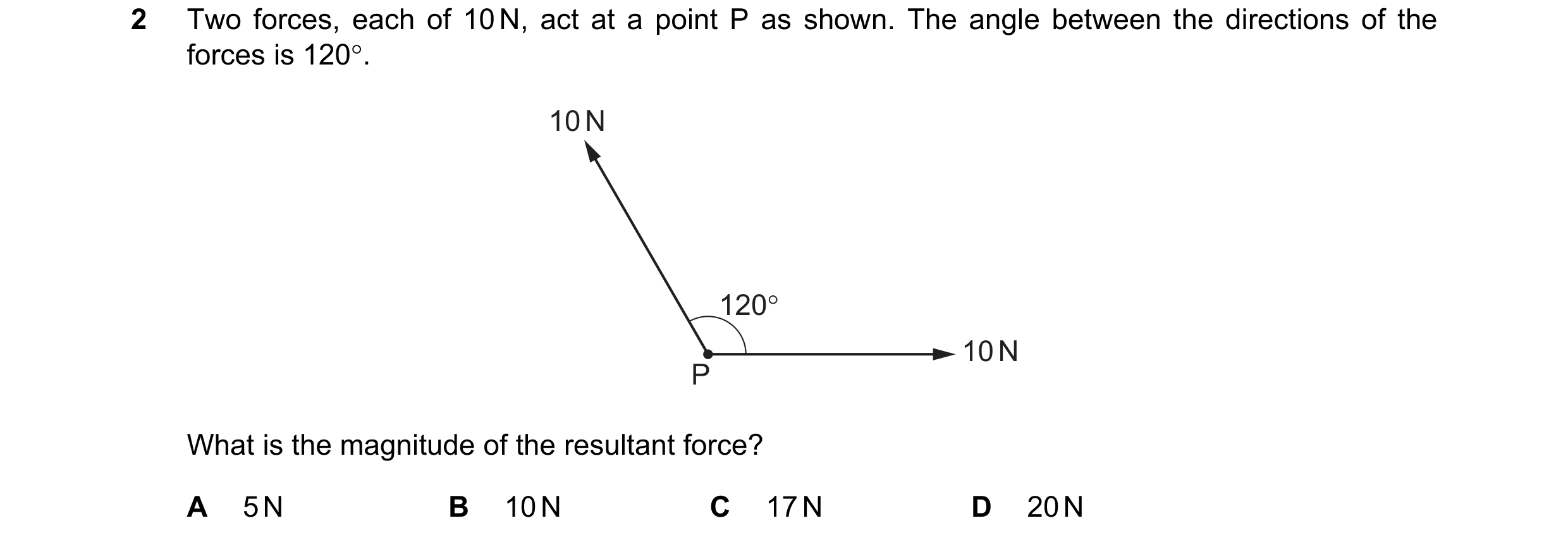 Question 66: Two forces, each of 10 N, act at a point P as shown. The angle between the directions of the forces is 120°. 10 N 120° 10 N P What is the m…
