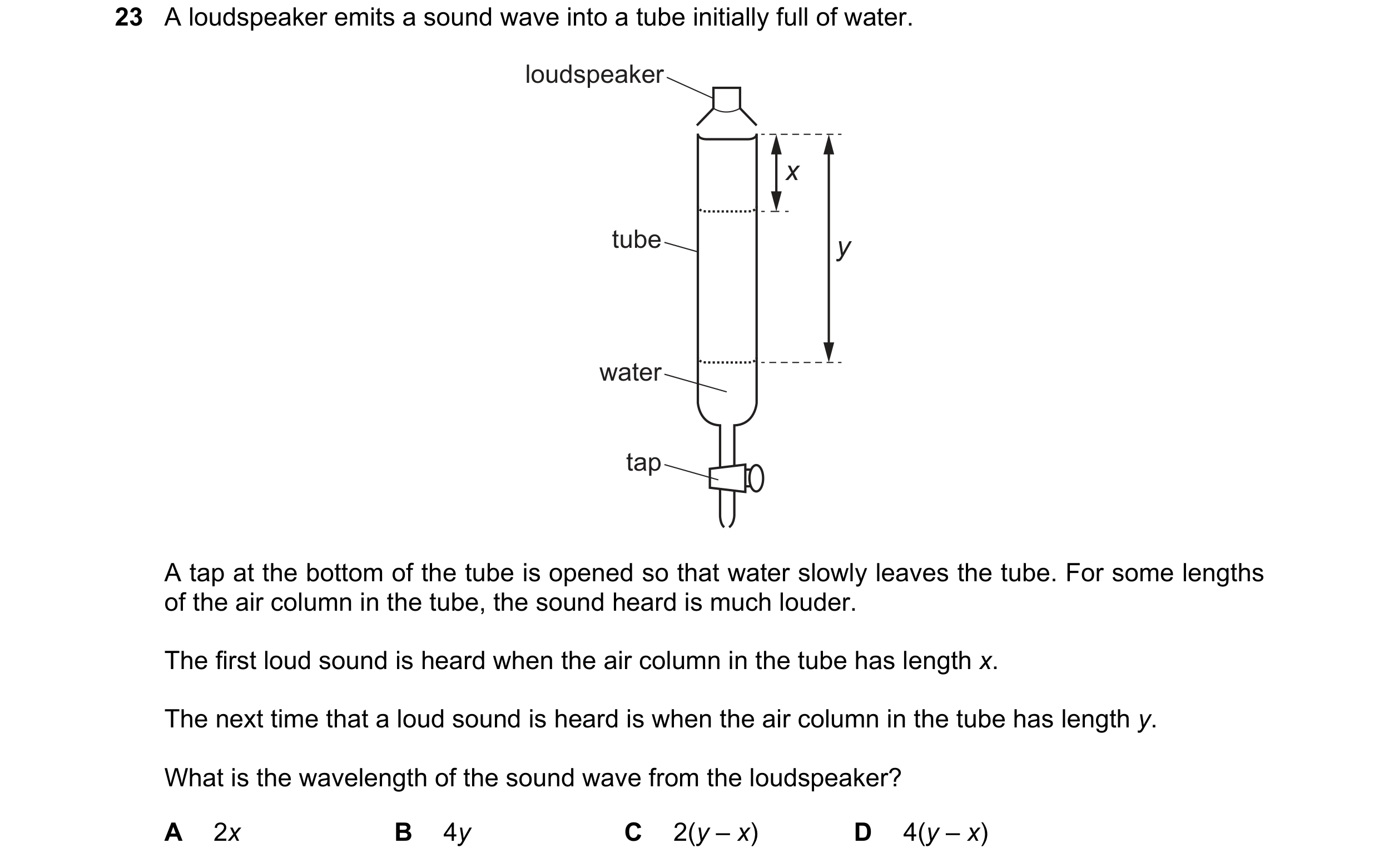 Question 61: A loudspeaker emits a sound wave into a tube initially full of water. loudspeaker x tube y water tap A tap at the bottom of the tube is ope…