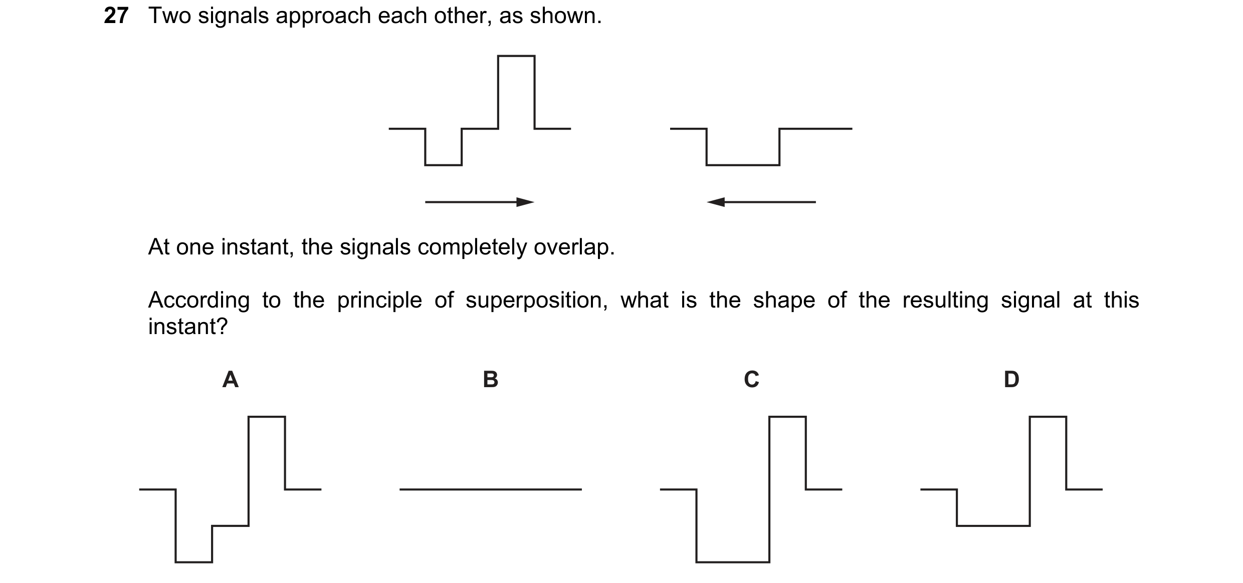 Question 50: Two signals approach each other, as shown. At one instant, the signals completely overlap. According to the principle of superposition, wha…