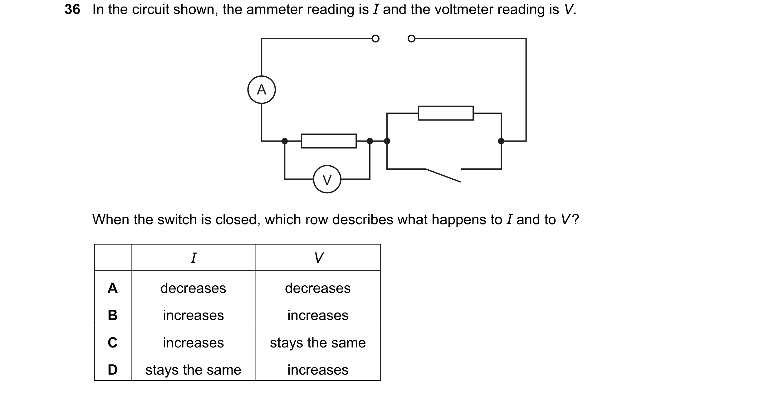 Question 121: In the circuit shown, the ammeter reading is I and the voltmeter reading is V. A V When the switch is closed, which row describes what happ…