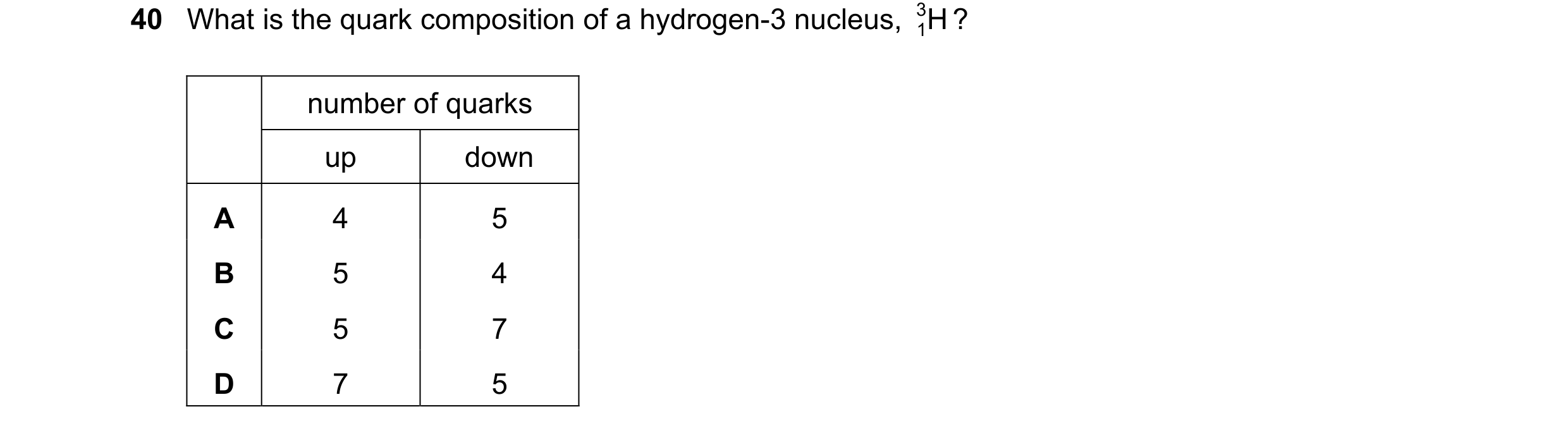 Question 12: What is the quark composition of a hydrogen-3 nucleus, H 3 ? 1 number of quarks up down A 4 5 B 5 4 C 5 7 D 7 5