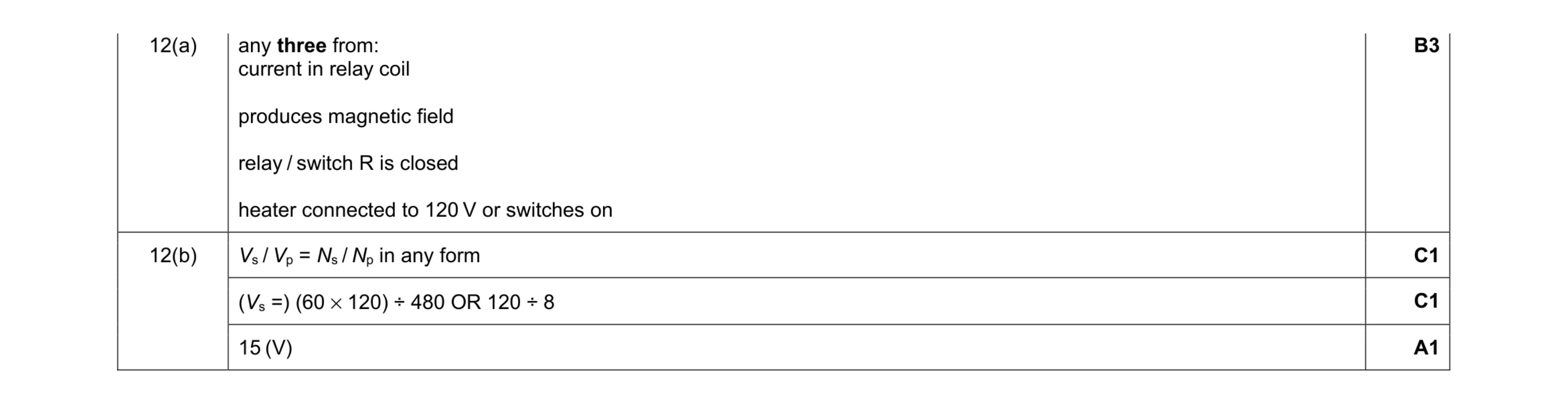 Mark scheme for question 27