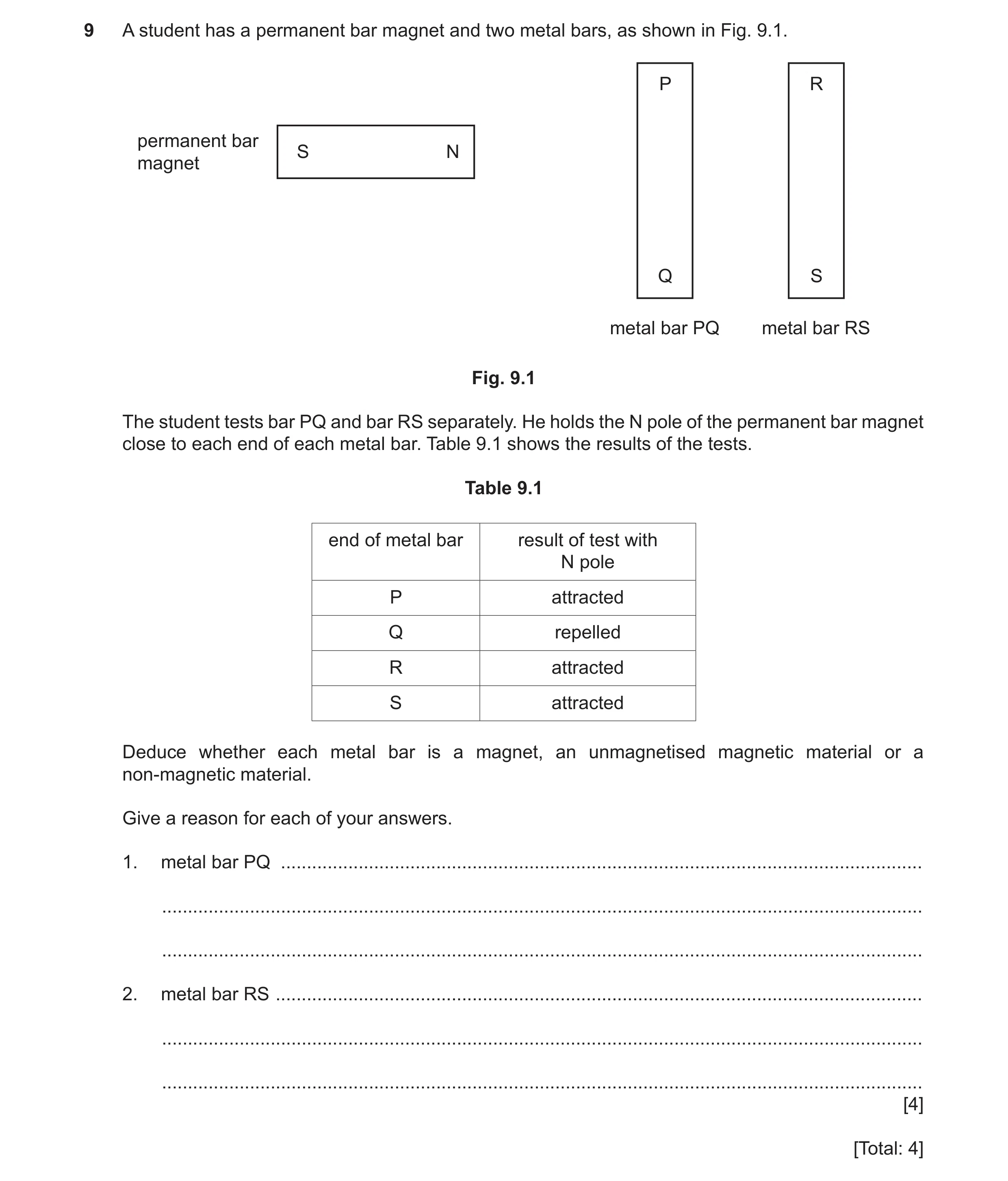 Question 19: A student has a permanent bar magnet and two metal bars, as shown in Fig. 9.1. P R permanent bar S N magnet Q S metal bar PQ metal bar RS F…