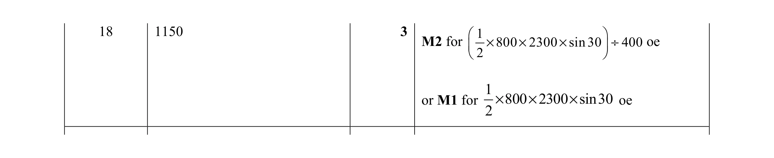 Mark scheme for question 4