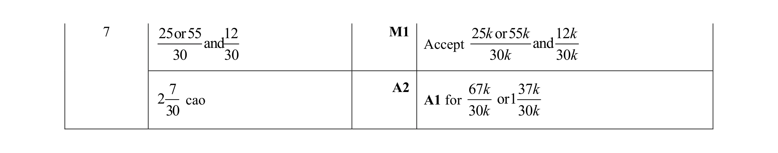 Mark scheme for question 6