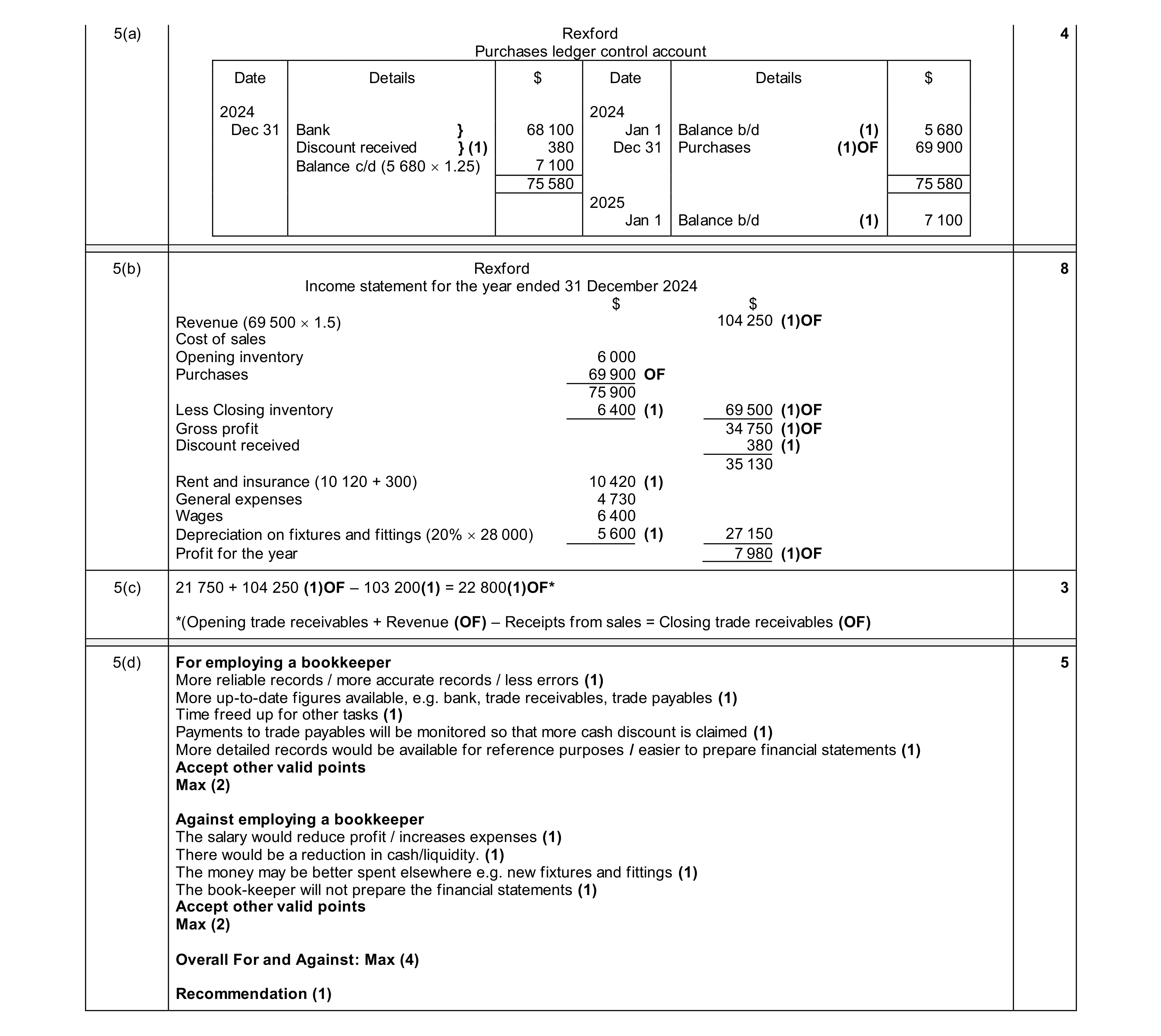 Mark scheme for question 18
