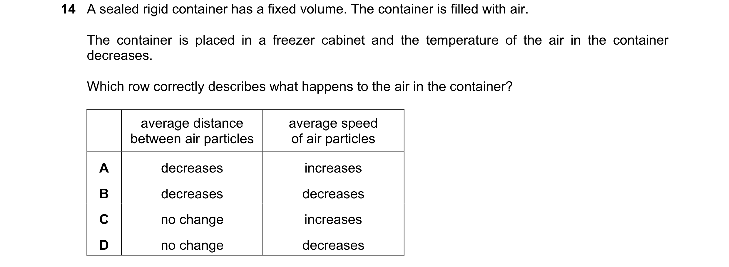 Question 24: A sealed rigid container has a fixed volume. The container is filled with air. The container is placed in a freezer cabinet and the tempera…