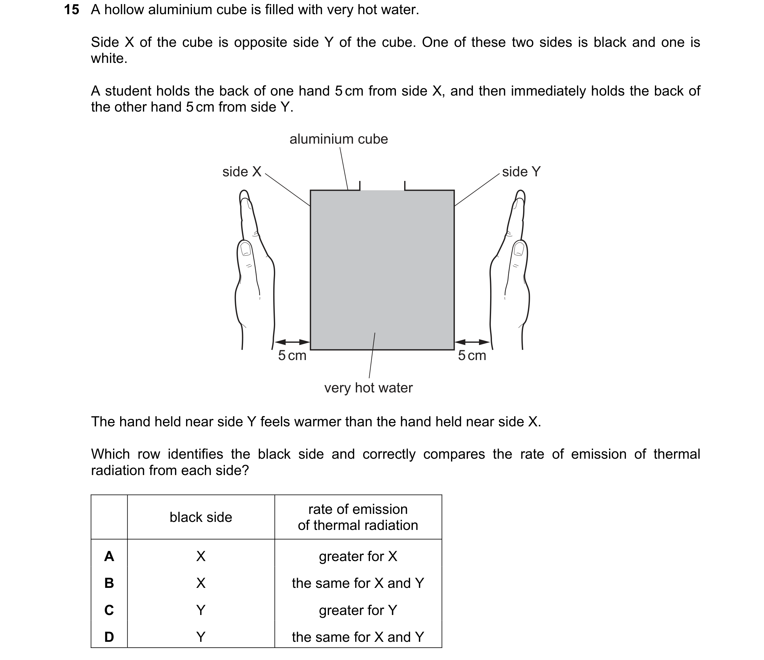 Question 179: A hollow aluminium cube is filled with very hot water. Side X of the cube is opposite side Y of the cube. One of these two sides is black a…