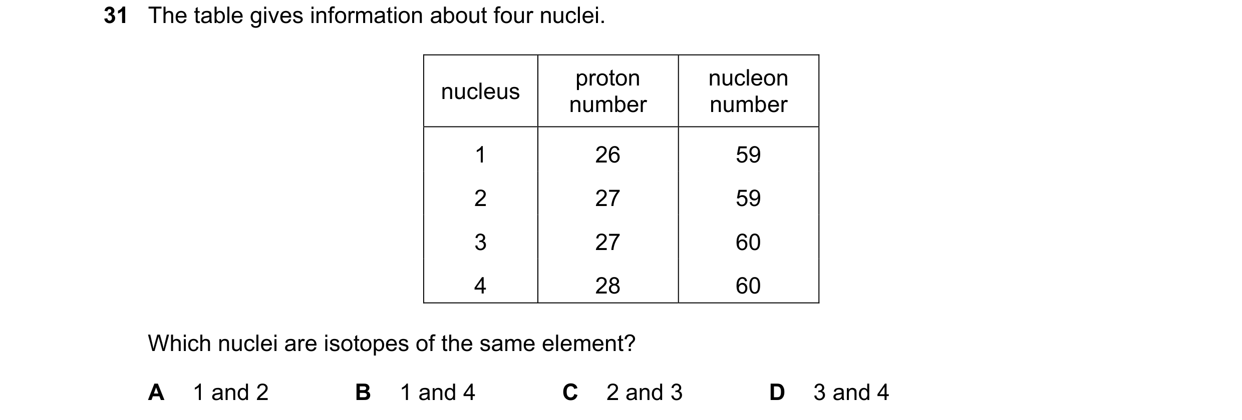 Question 193: The table gives information about four nuclei. proton nucleon nucleus number number 1 26 59 2 27 59 3 27 60 4 28 60 Which nuclei are isotop…