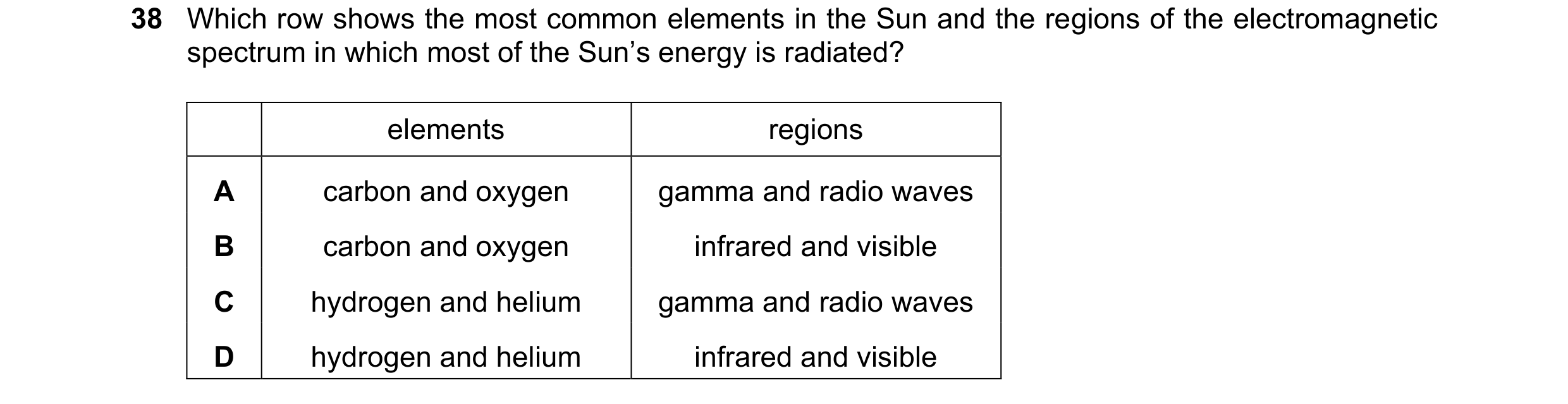 Question 132: Which row shows the most common elements in the Sun and the regions of the electromagnetic spectrum in which most of the Sun’s energy is ra…