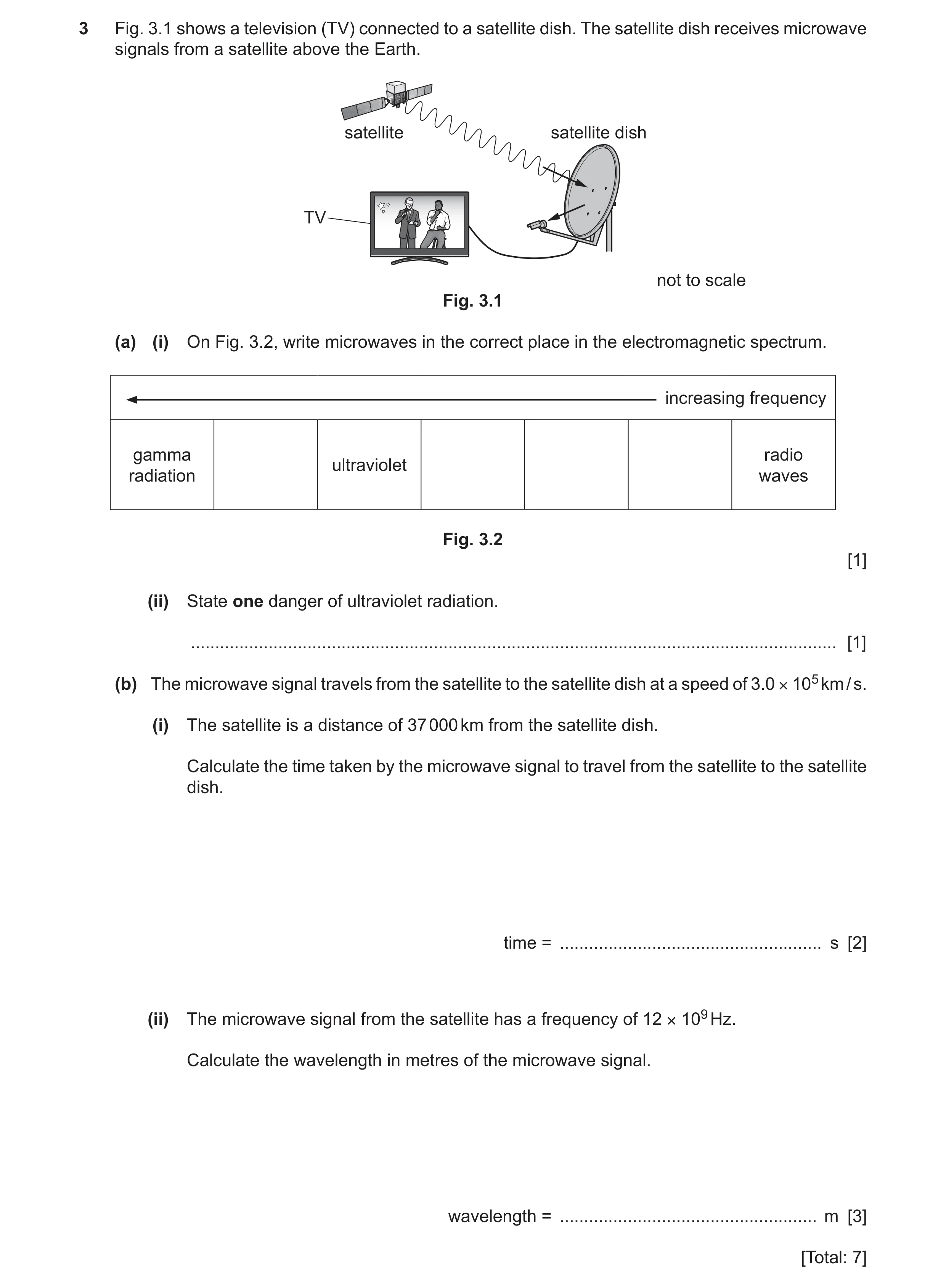 Question 31: Fig. 3.1 shows a television (TV) connected to a satellite dish. The satellite dish receives microwave signals from a satellite above the Ea…