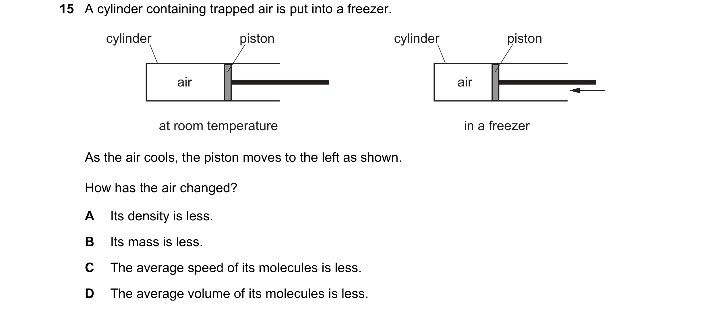 Question 125: A cylinder containing trapped air is put into a freezer. cylinder piston cylinder piston air air at room temperature in a freezer As the ai…
