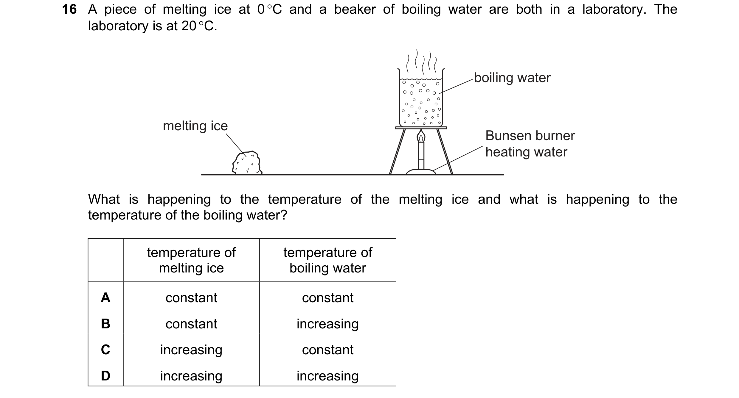 Question 129: A piece of melting ice at 0 °C and a beaker of boiling water are both in a laboratory. The laboratory is at 20 °C. boiling water melting ic…