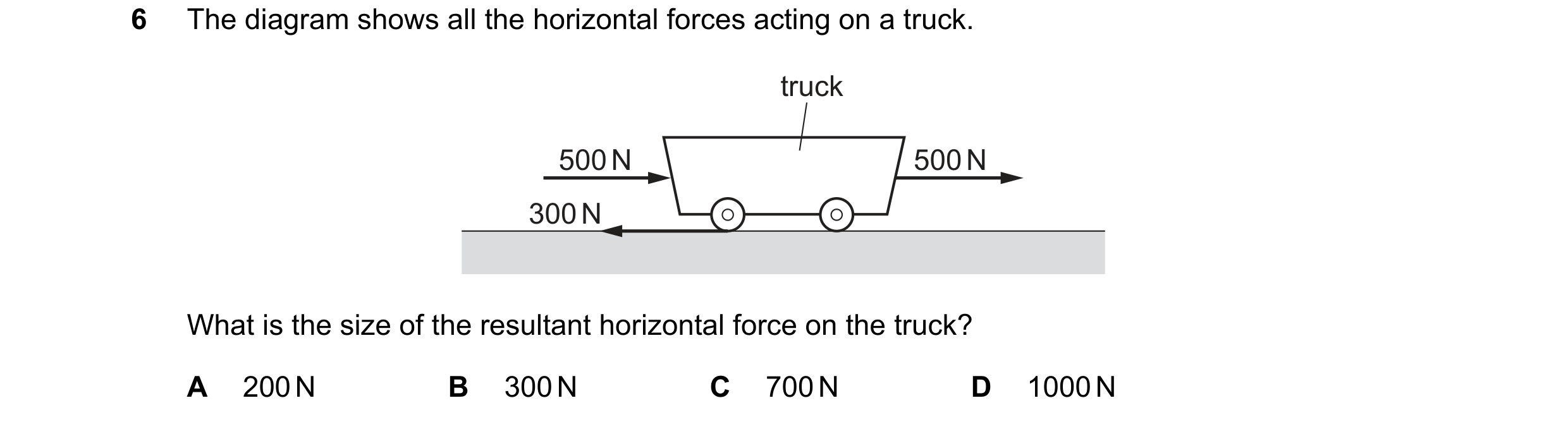 Question 142: The diagram shows all the horizontal forces acting on a truck. truck 500 N 500 N 300 N What is the size of the resultant horizontal force o…