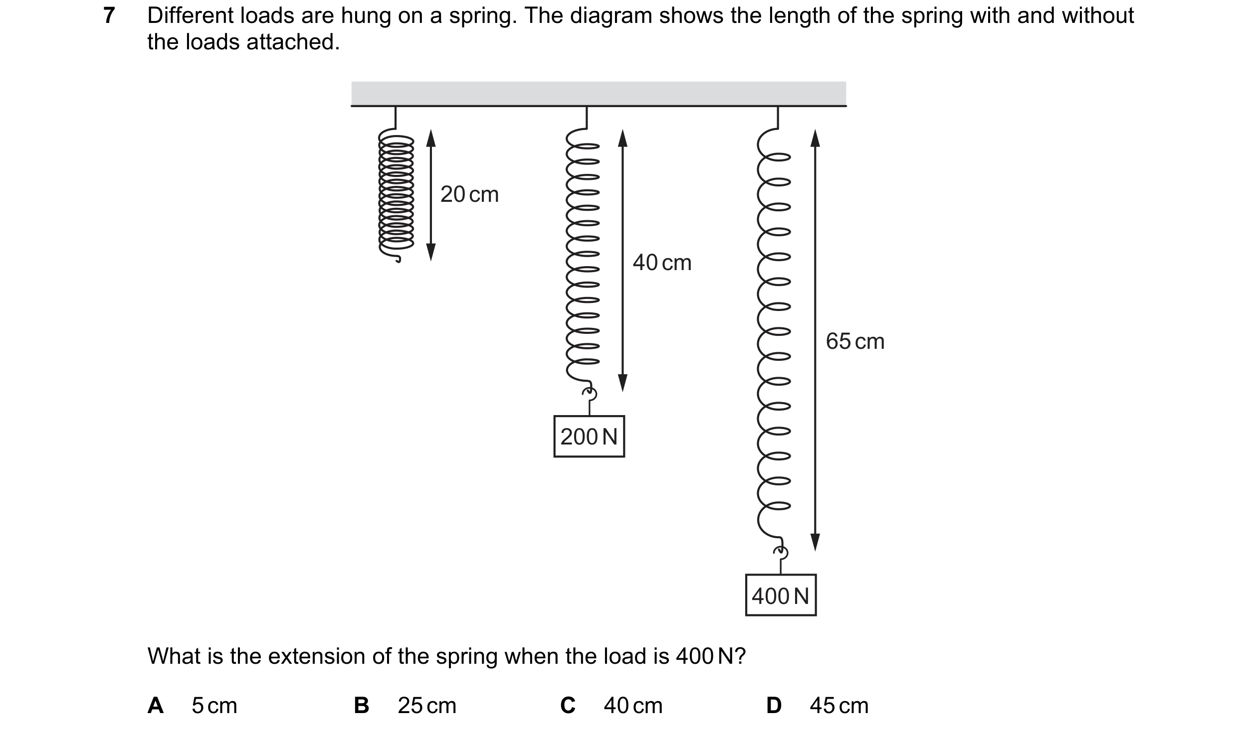 Question 143: Different loads are hung on a spring. The diagram shows the length of the spring with and without the loads attached. 20 cm 40 cm 65 cm 200…