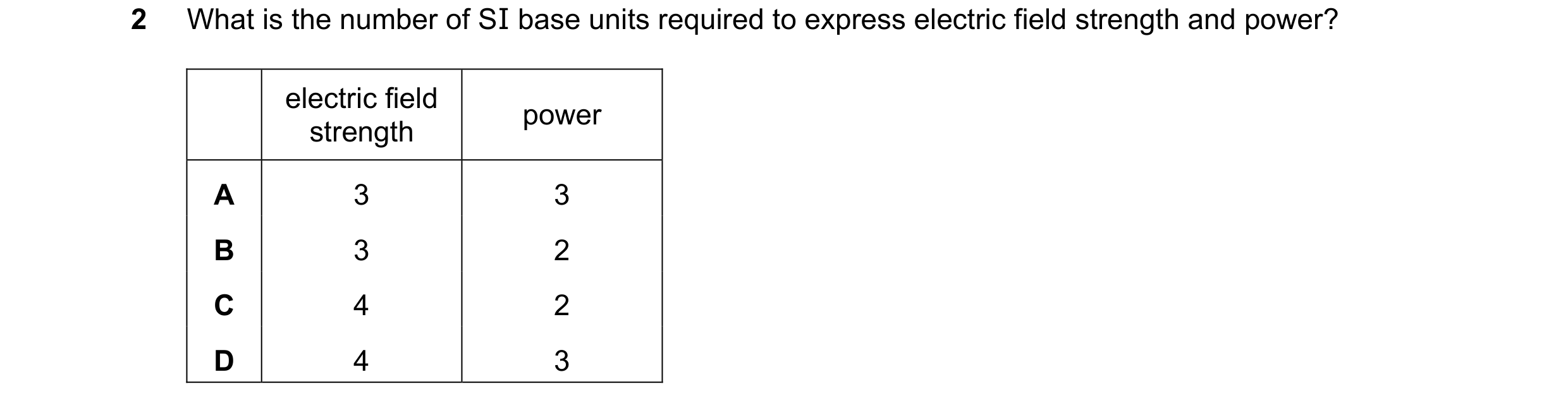 Question 92: What is the number of SI base units required to express electric field strength and power? electric field power strength A 3 3 B 3 2 C 4 2 …