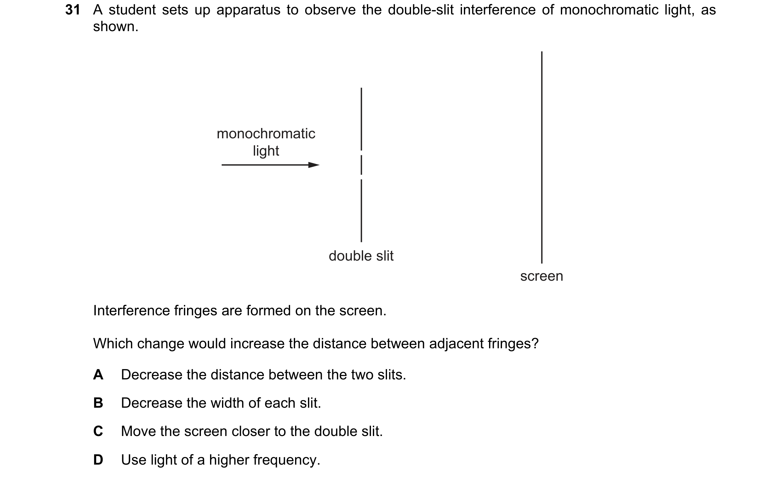 Question 67: A student sets up apparatus to observe the double-slit interference of monochromatic light, as shown. monochromatic light double slit scree…