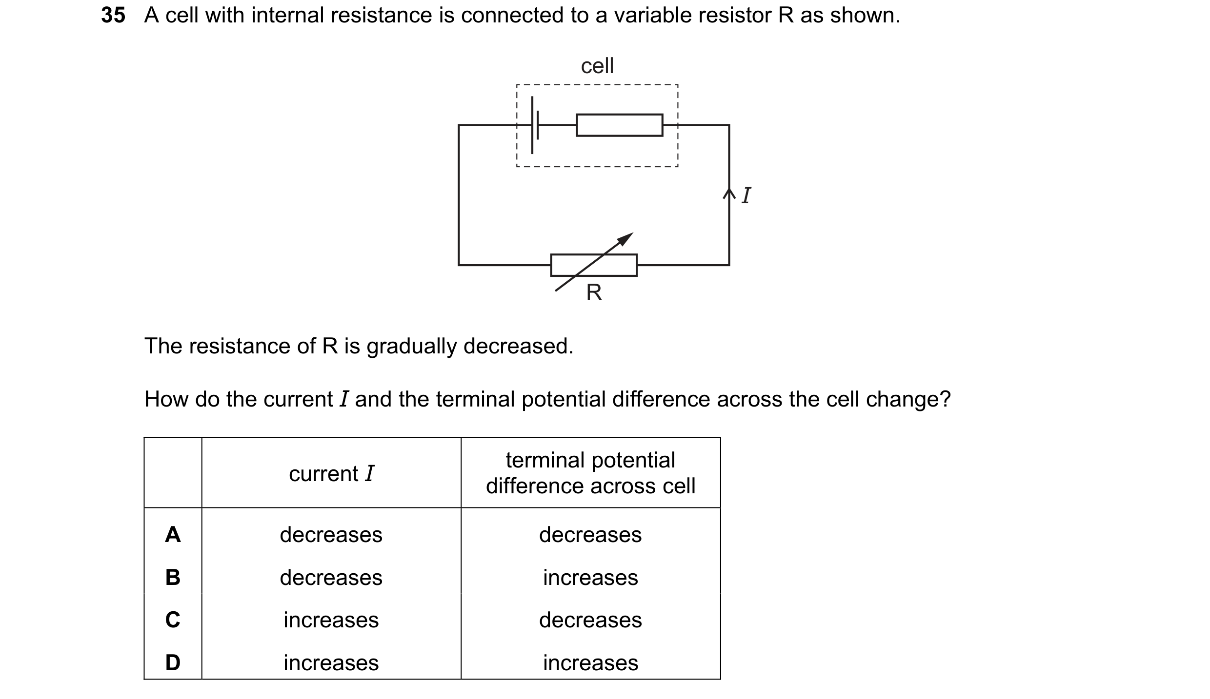 Question 147: A cell with internal resistance is connected to a variable resistor R as shown. cell I R The resistance of R is gradually decreased. How do…